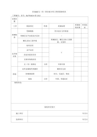 (18版)电气装置安装工程质量检验及评定规程第4部分——母线装置