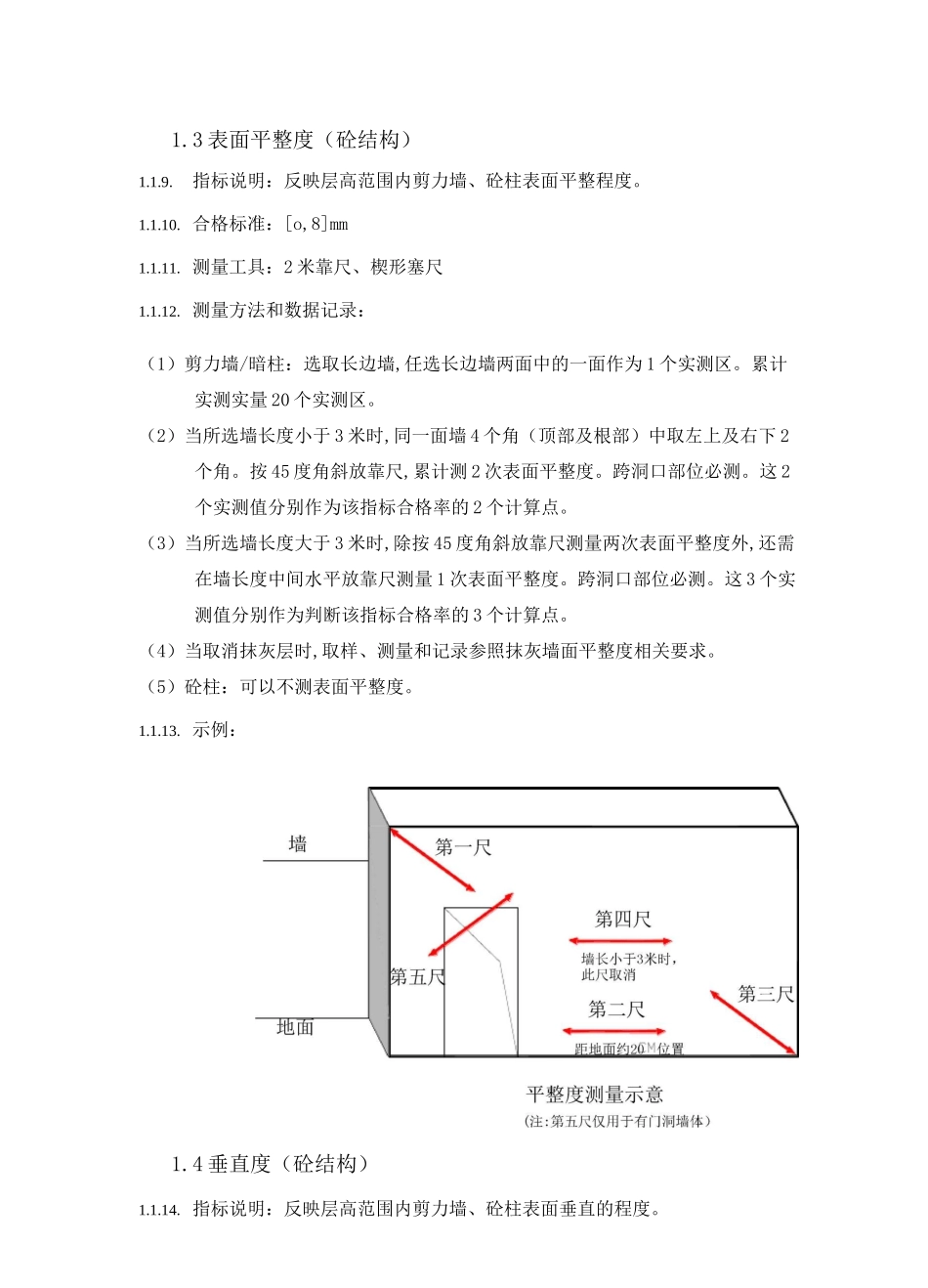 混凝土结构工程实测实量方案_第2页