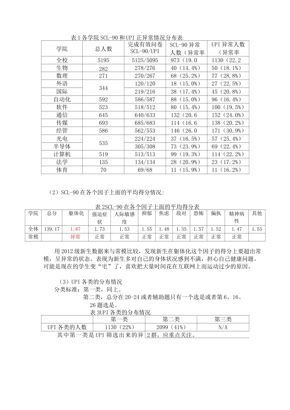 新生心理普查及约谈工作报告_第2页