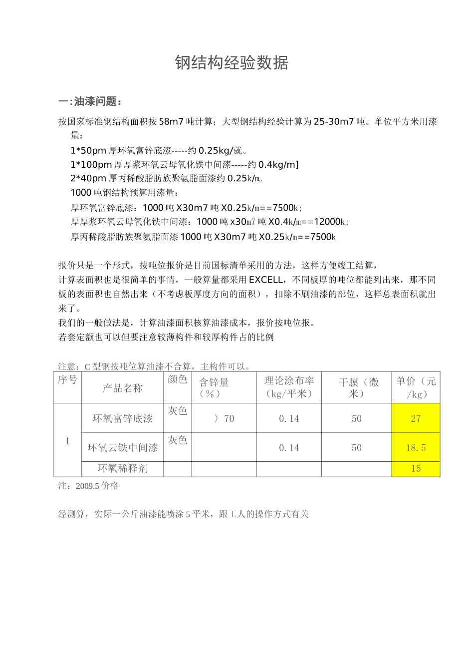 钢结构经验数据_第1页