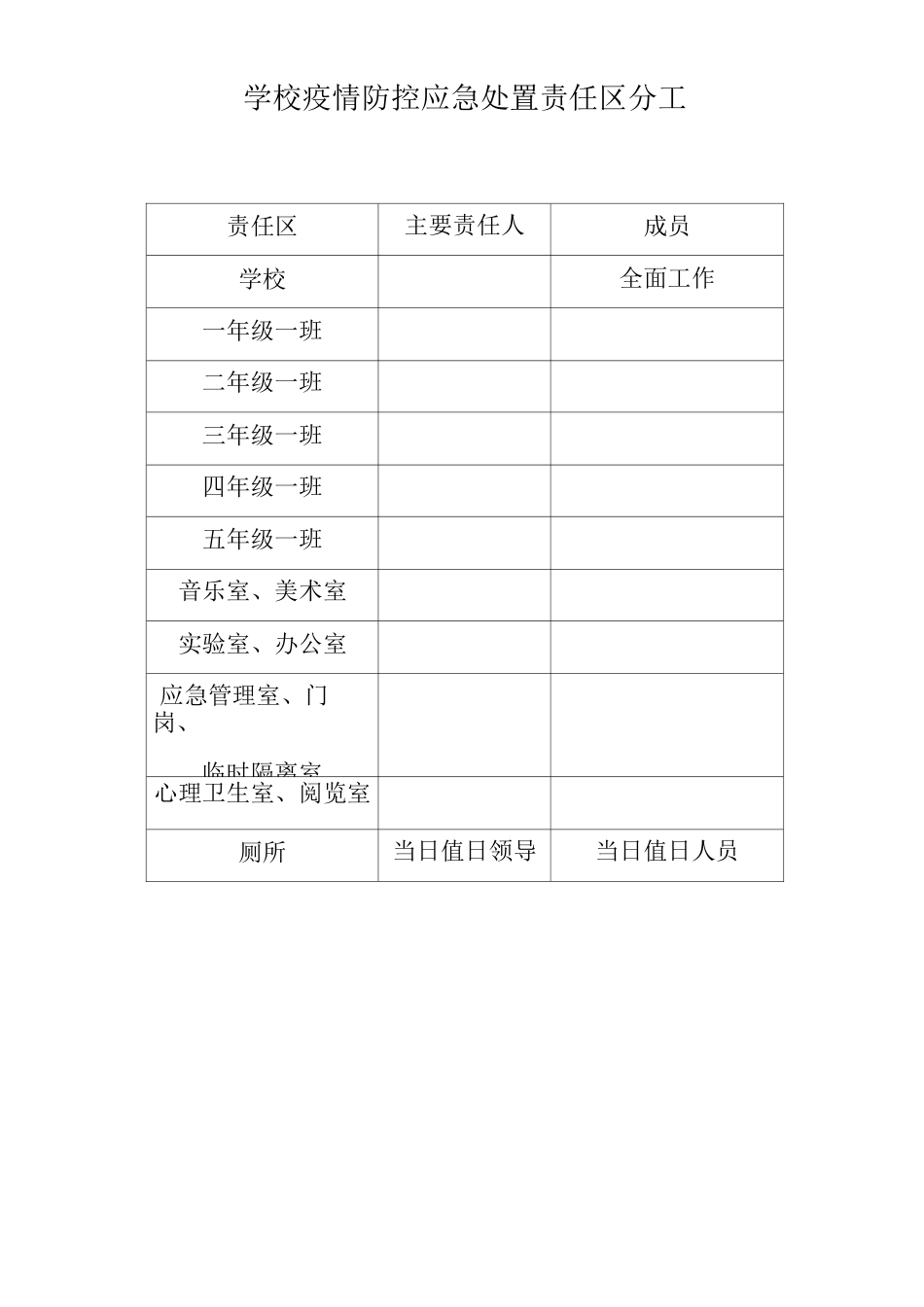 中小学疫情期间模拟演练方案_第2页