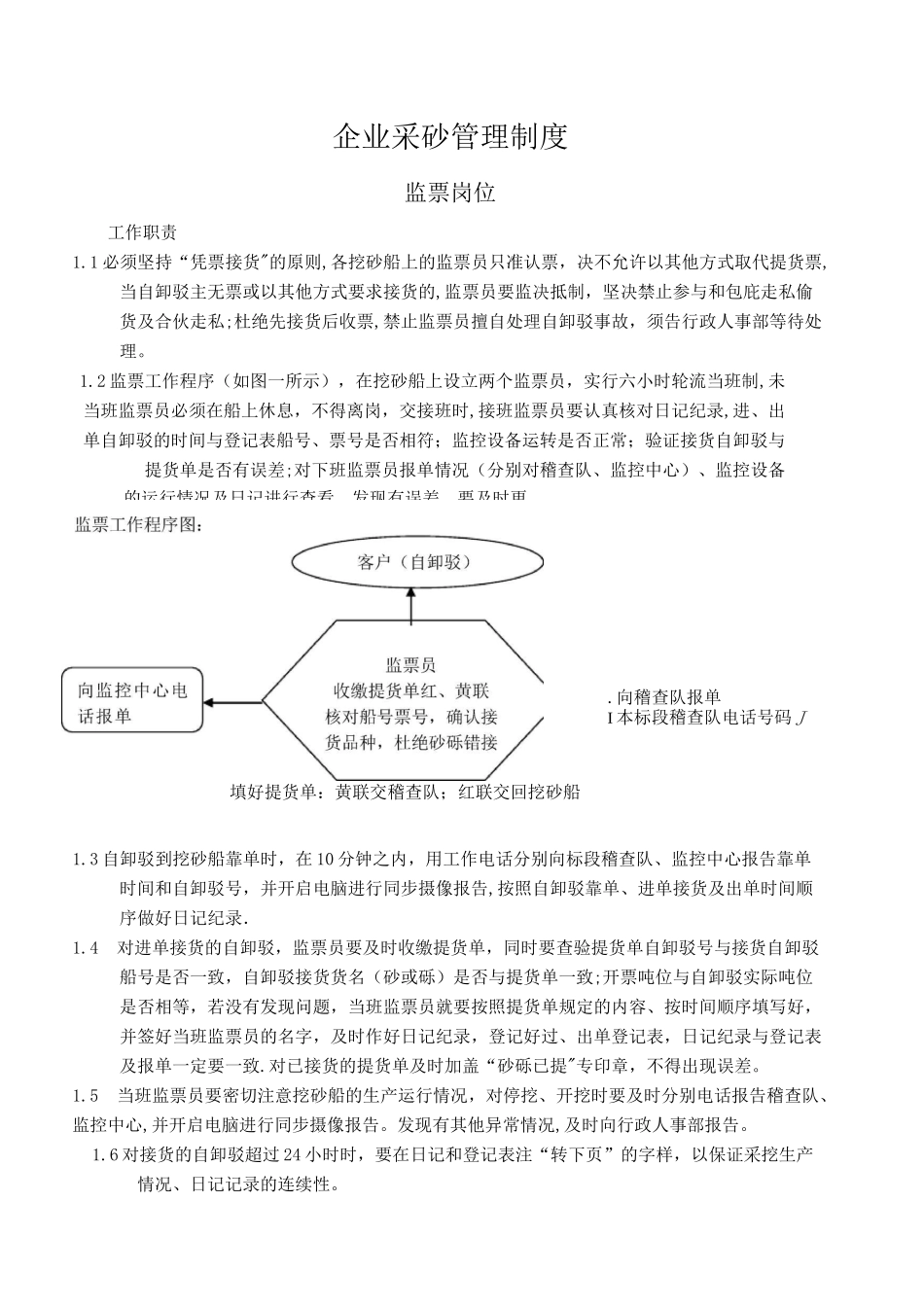 企业采砂管理制度_第1页