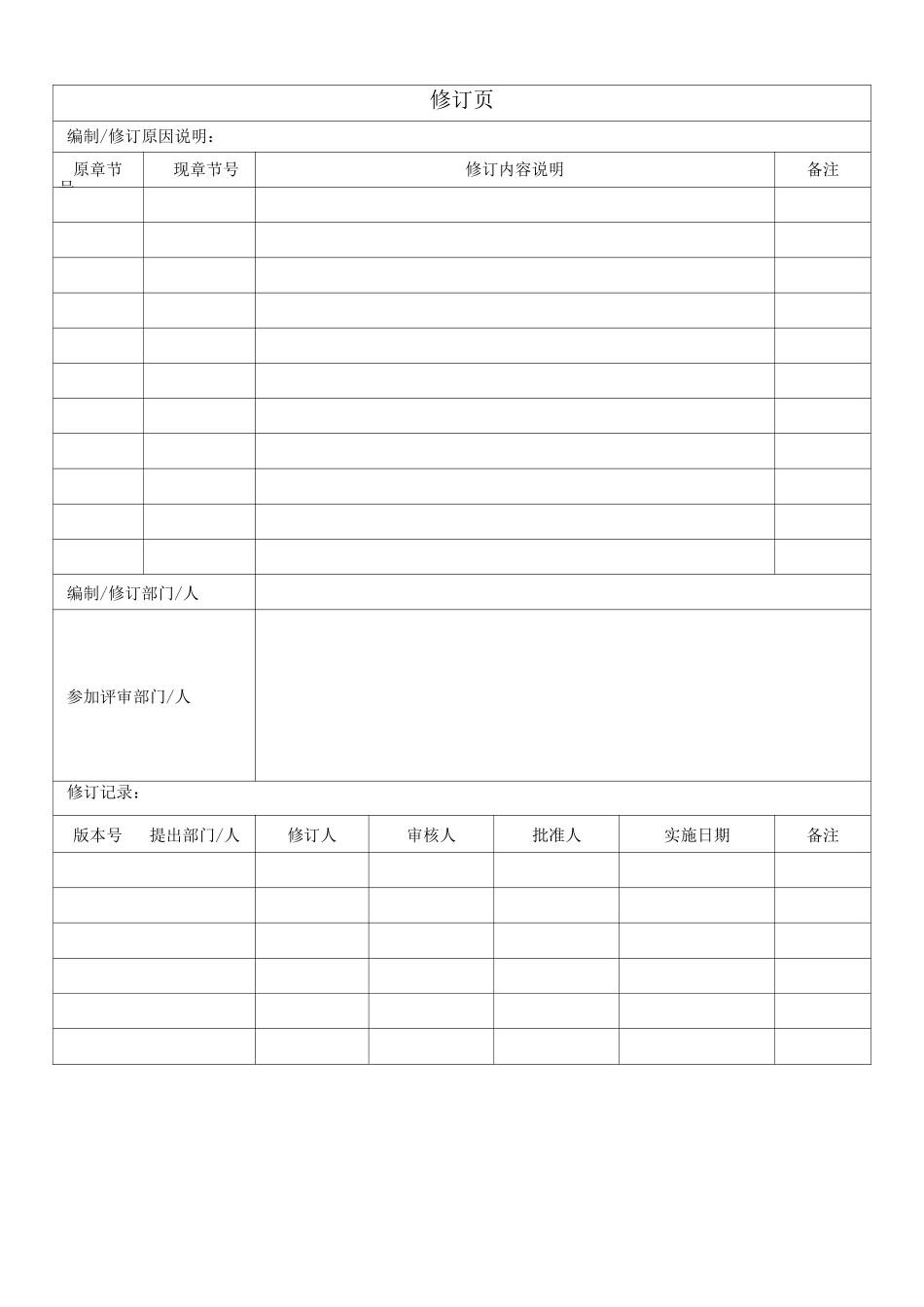 乘用车驾驶性标定评价规范-标准模板_第2页