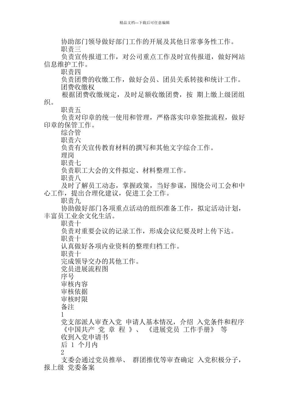 党群部廉洁风险防控体系_第3页