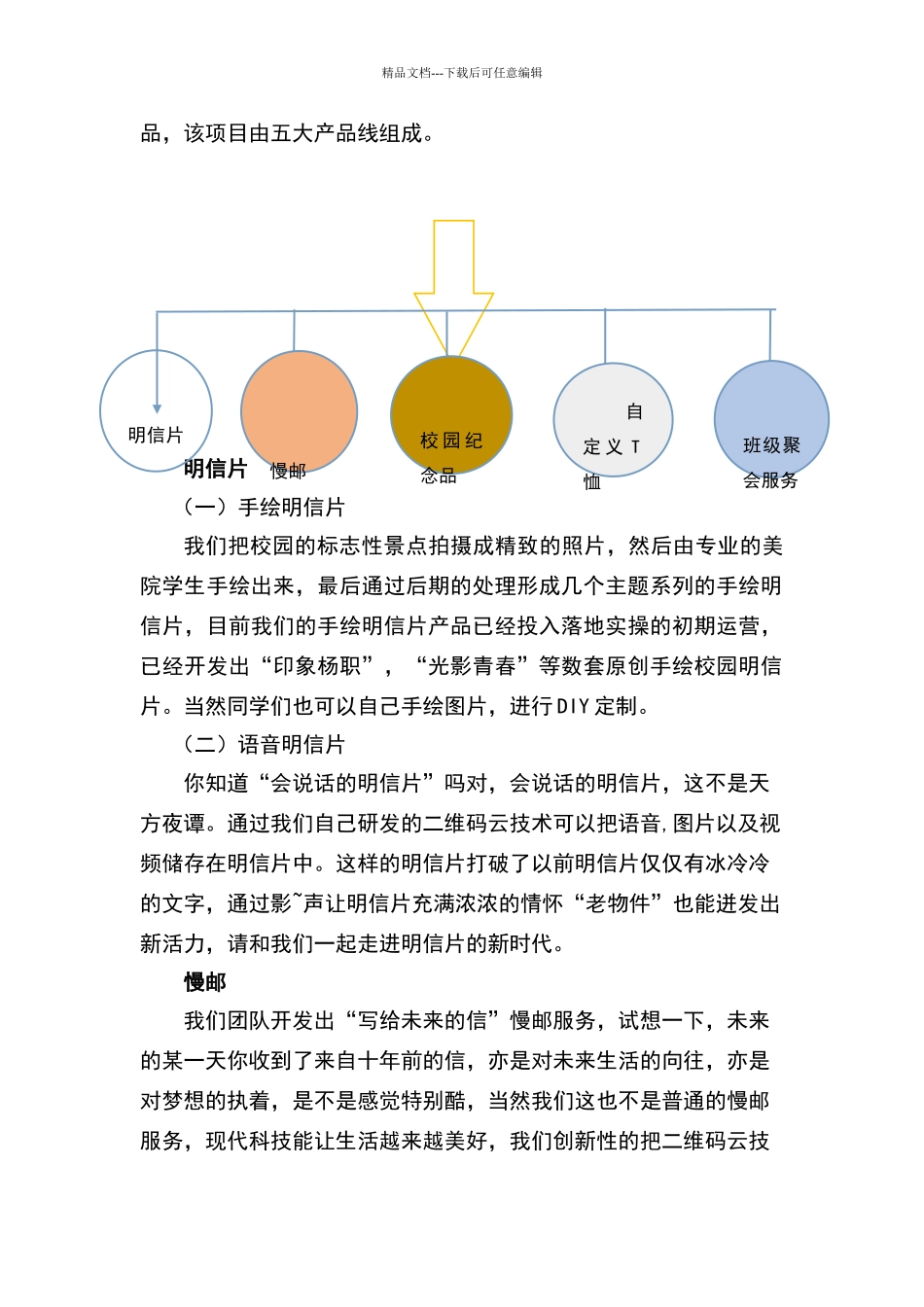 全国大学生创新创业大赛计划书_第3页