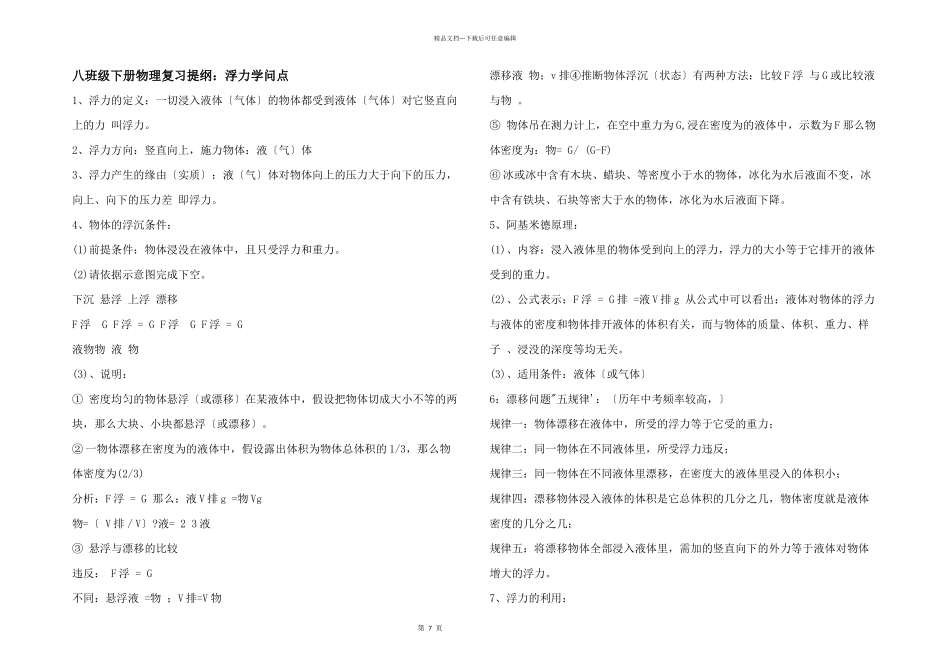 八年级下册物理复习提纲：浮力知识点_第1页