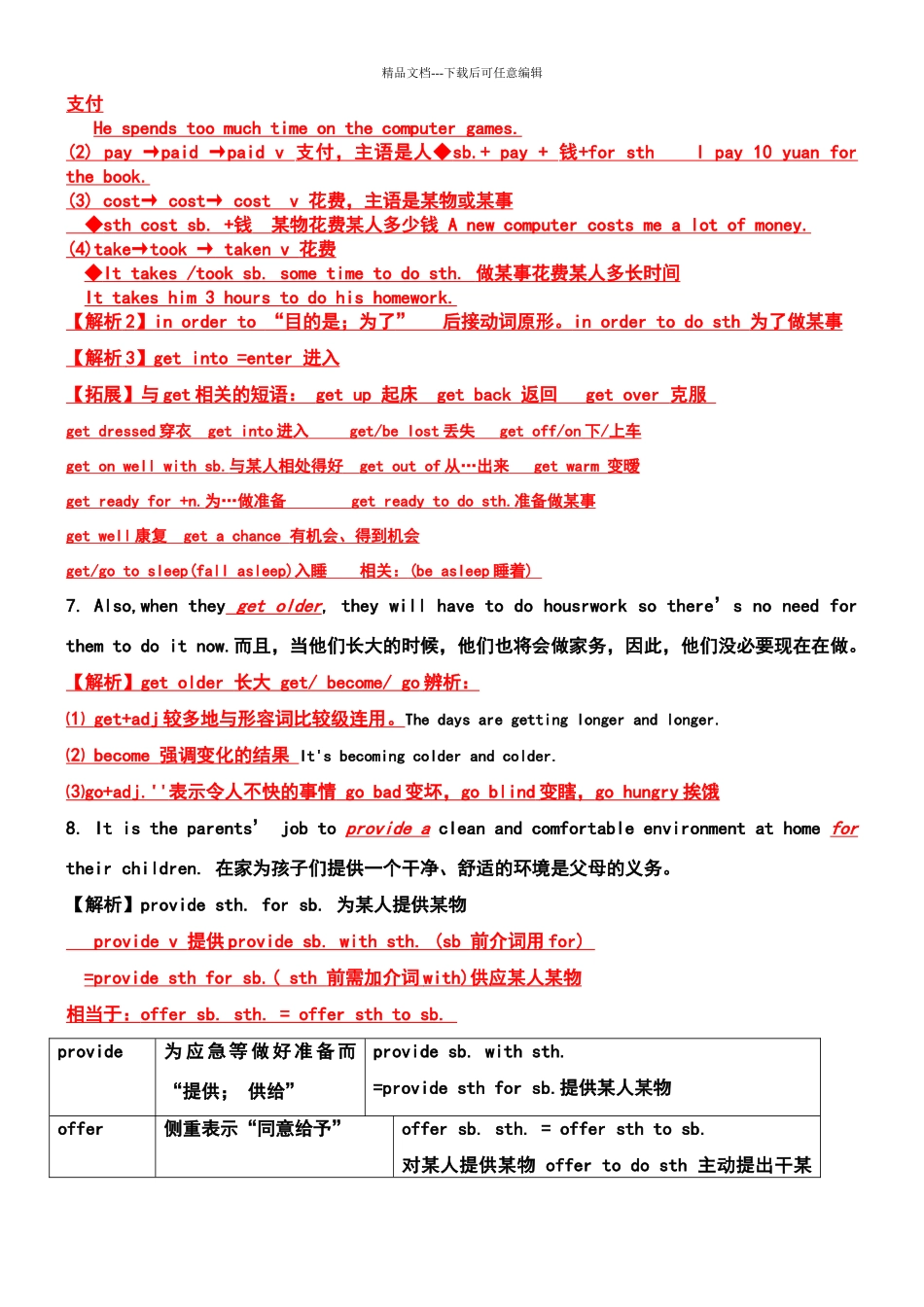 八年级下册英语第三单元练习题_第2页