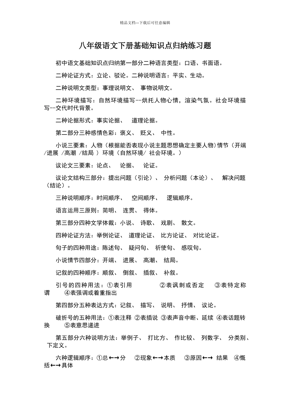 八年级语文下册基础知识点归纳练习题_第1页