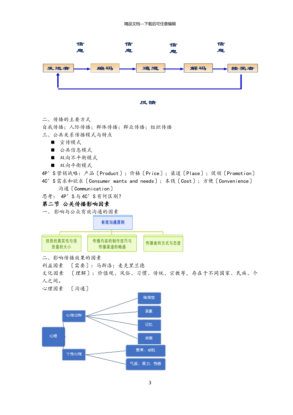 公共关系知识点培训教材_第3页