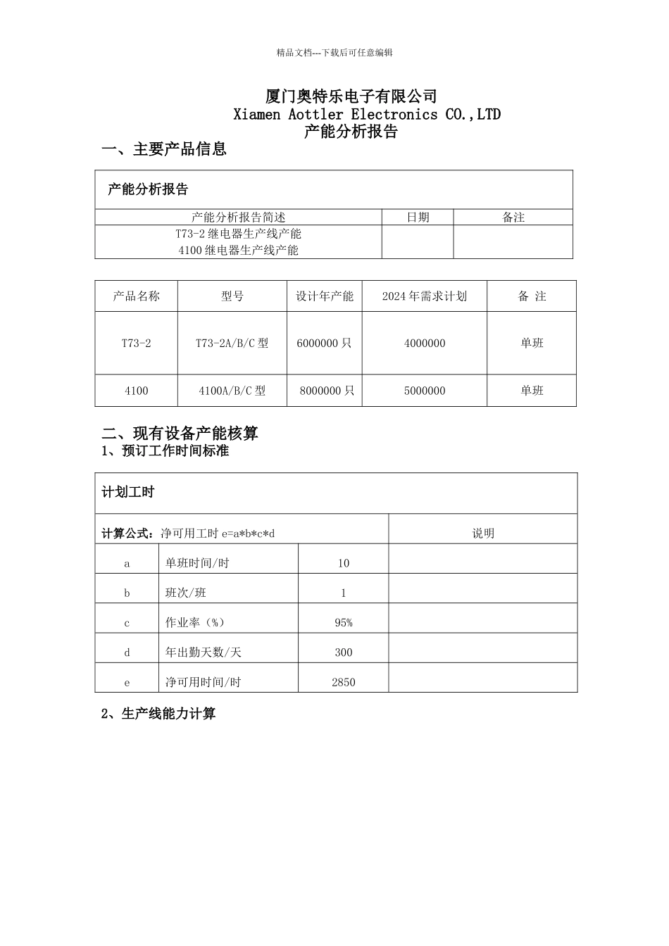 公司产能分析报告_第1页