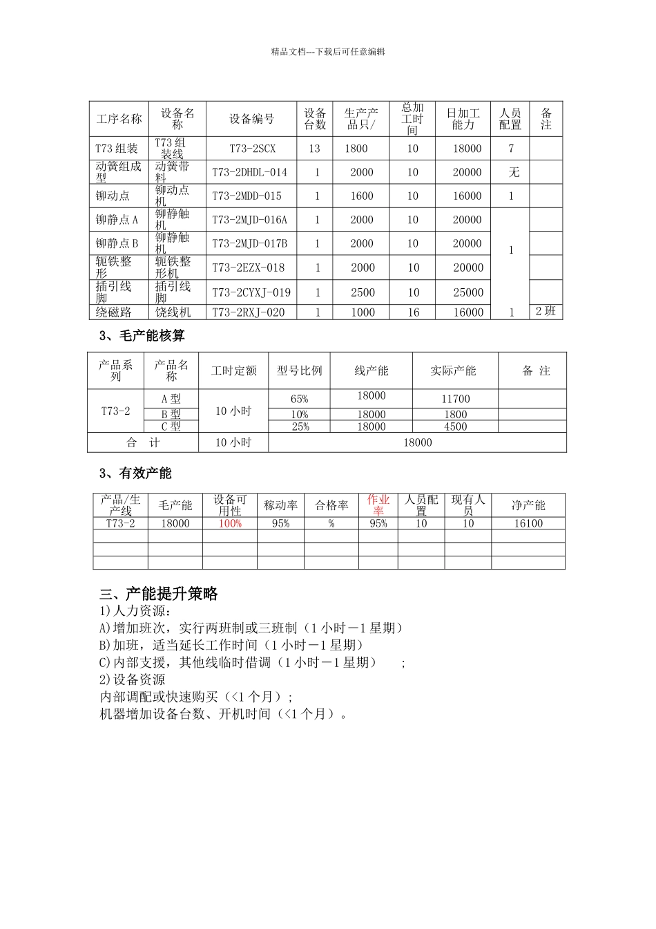 公司产能分析报告_第2页