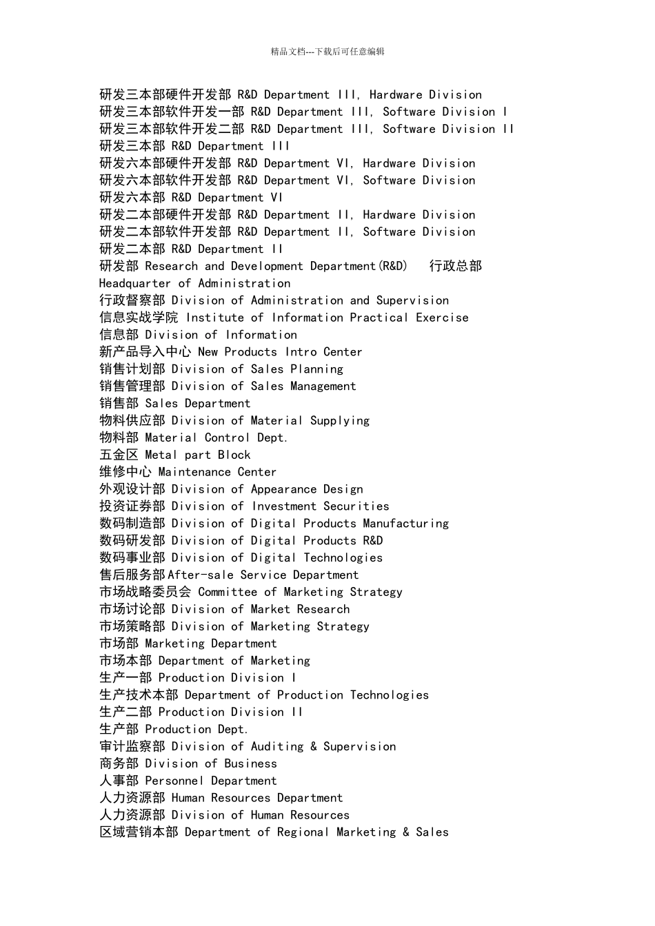 公司企业常见部门名称英文翻译_第2页