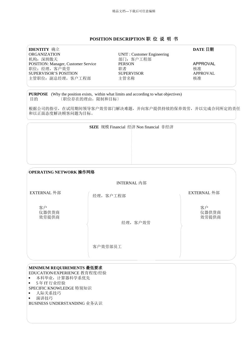 公司典型职位说明书_第1页