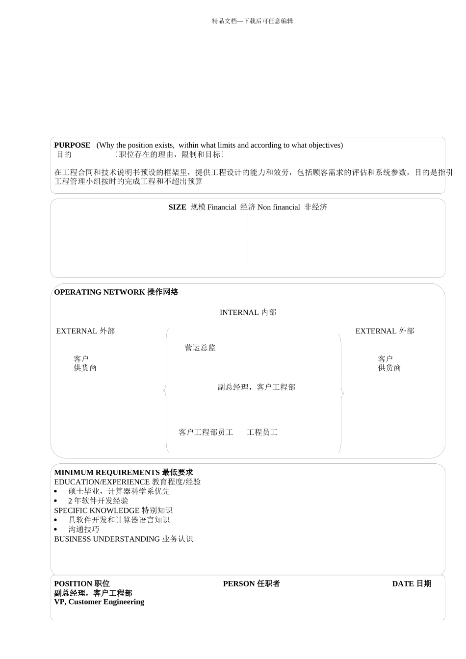 公司典型职位说明书_第3页