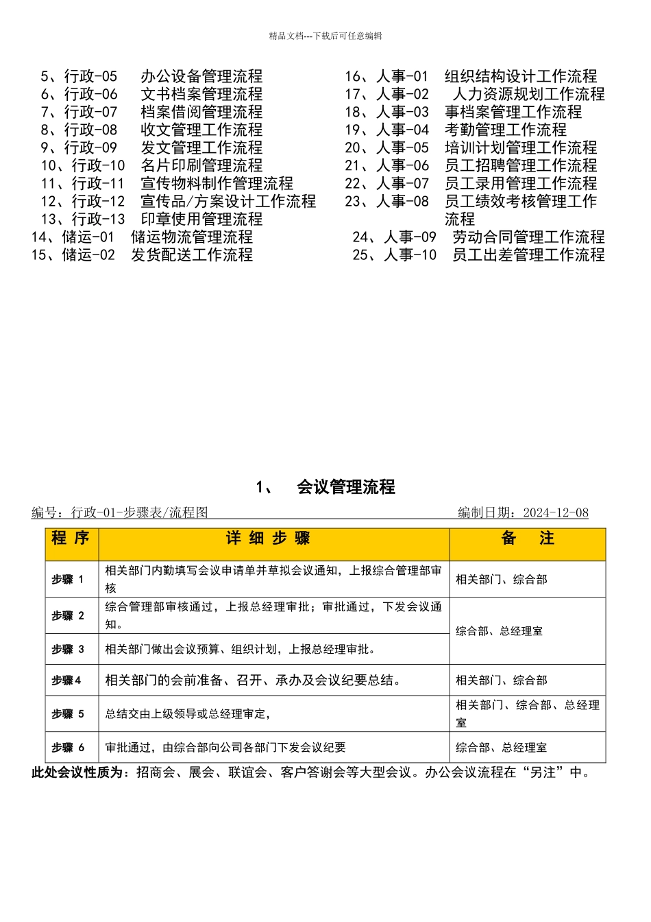 公司内部管理流程_第2页