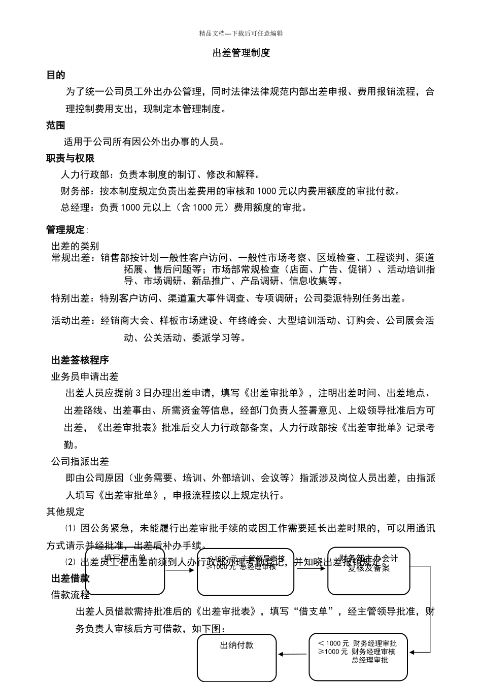 公司出差管理制度_第1页