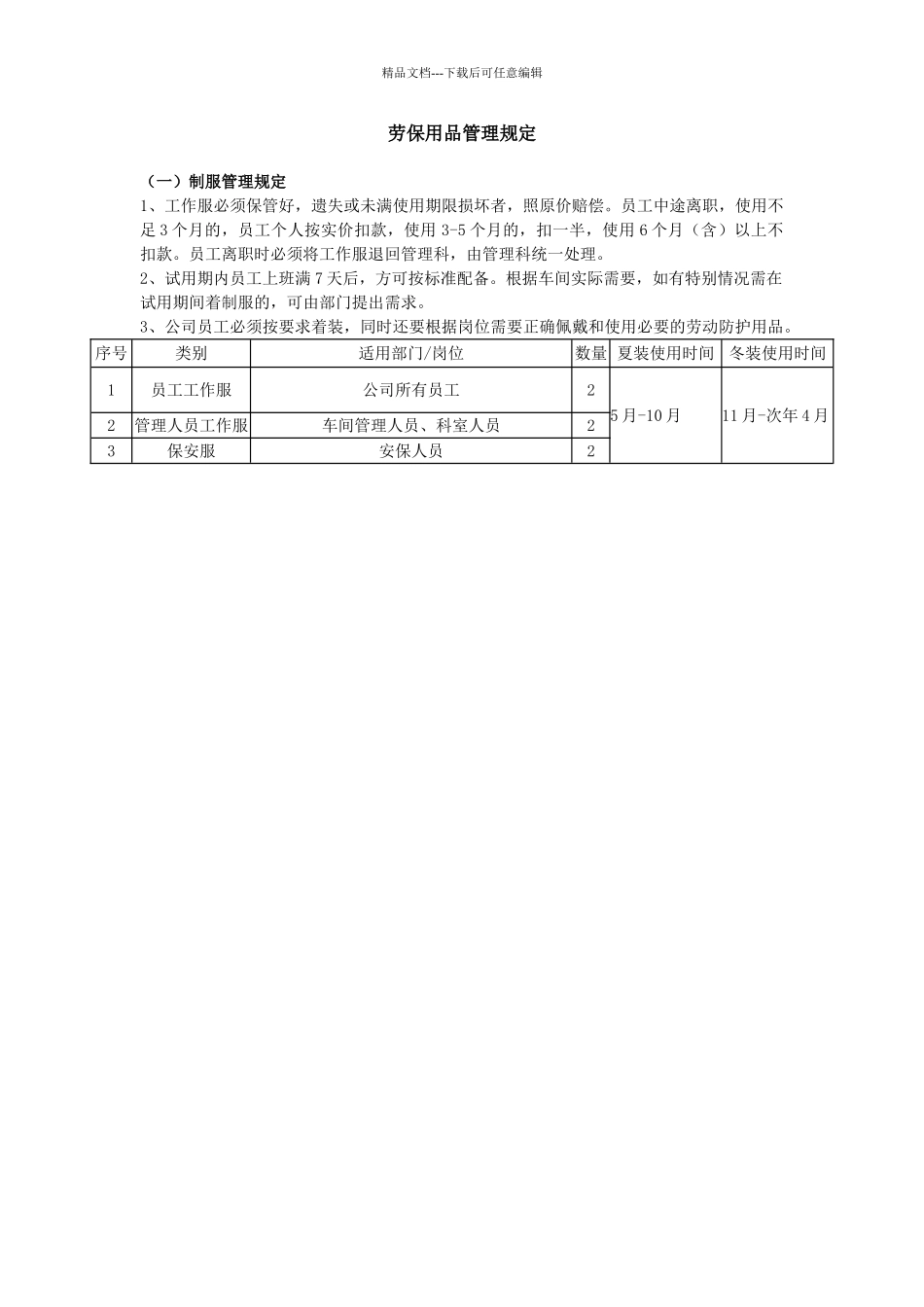 公司劳保用品管理规定_第1页