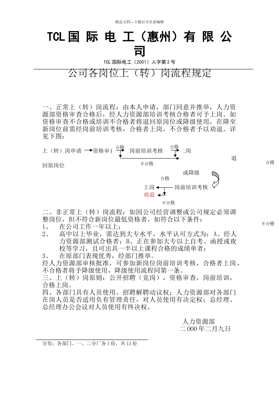 公司各岗位上岗流程及原则_第1页