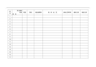 公司员工花名册