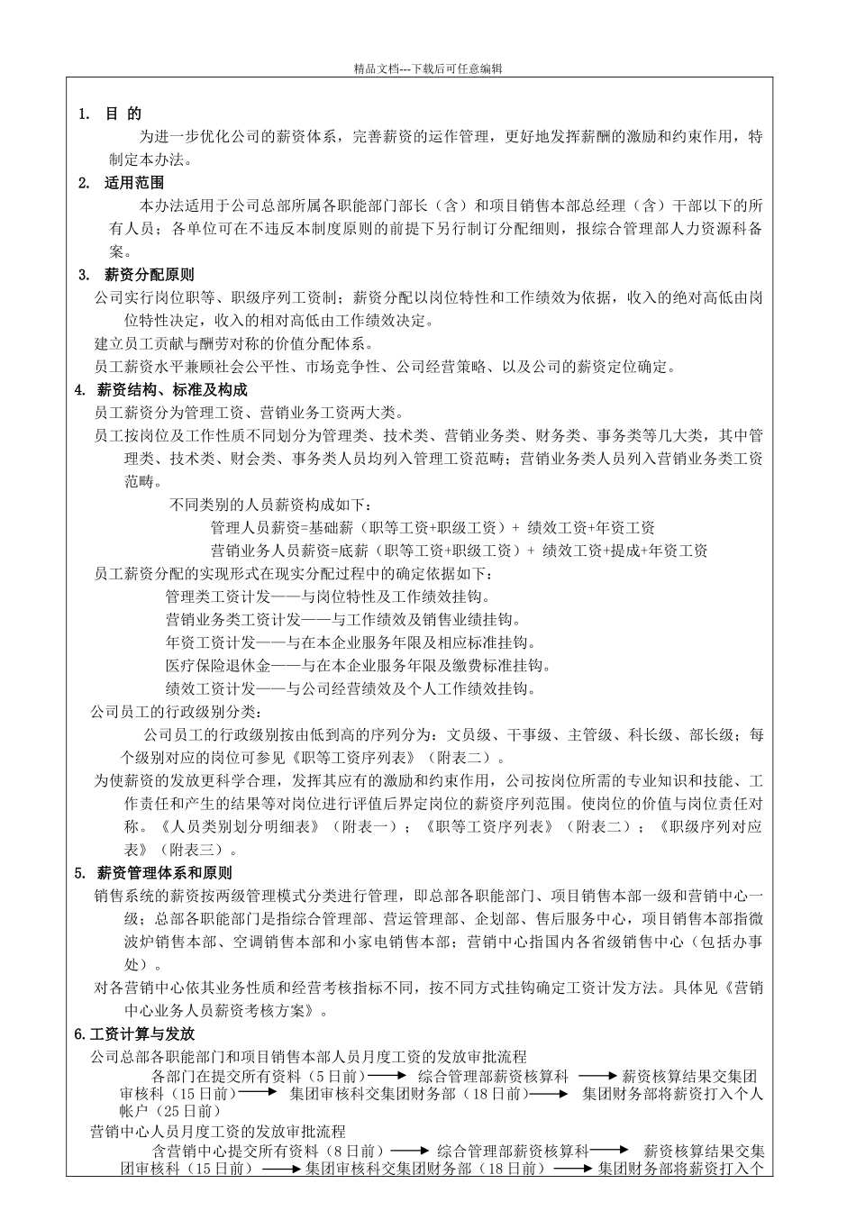 公司员工薪资管理办法_第1页
