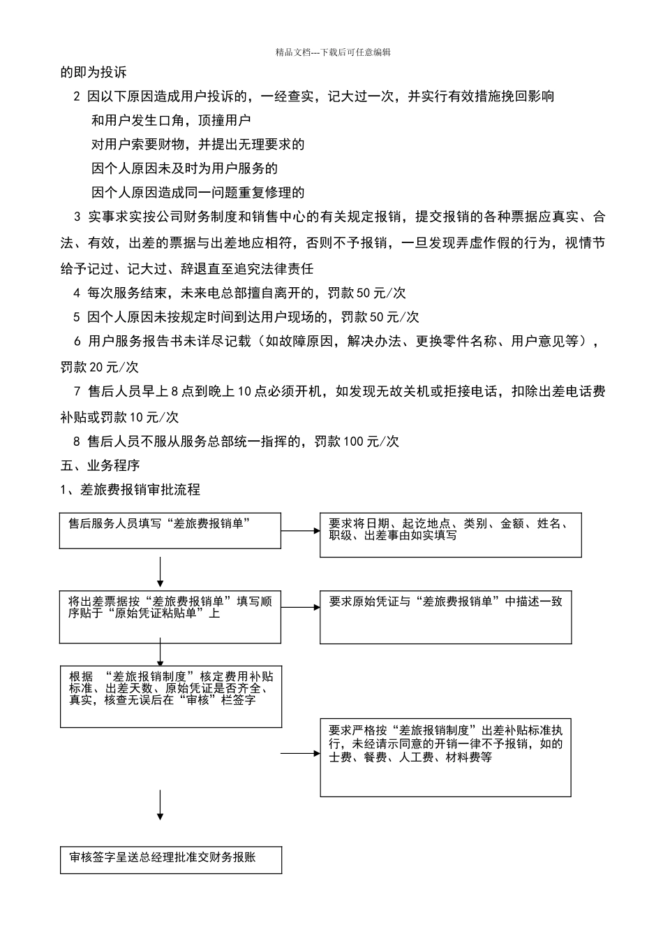 公司售后服务管理制度及工作流程_第2页