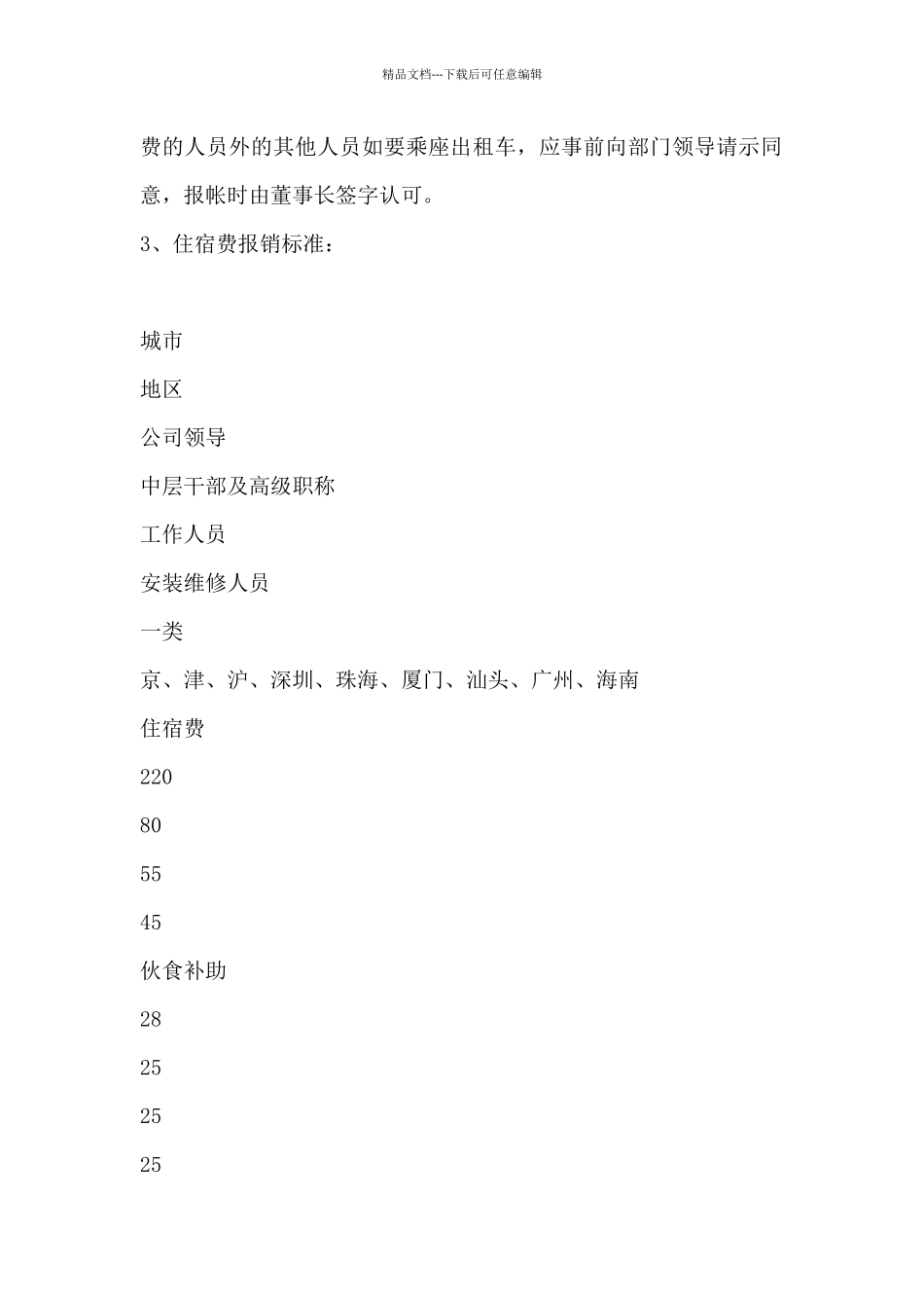 公司差旅费报销制度六篇_第2页