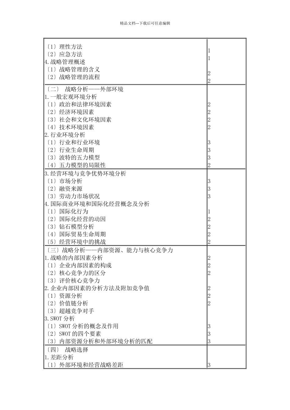 公司战略大纲_第2页