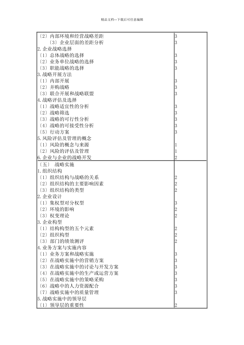 公司战略大纲_第3页