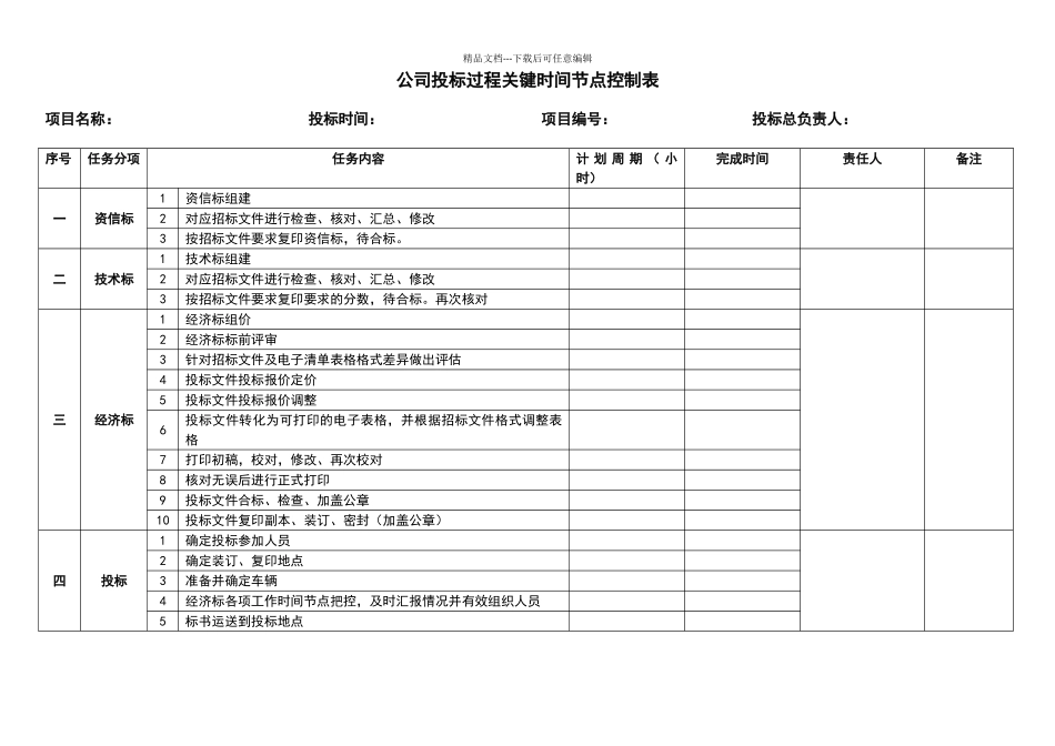 公司投标工作流程_第3页
