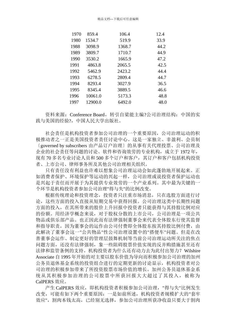 公司治理导向的投资战略_第3页