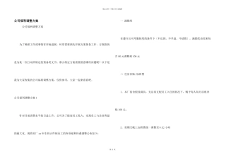 公司福利调整方案