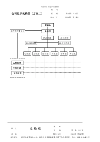 公司组织机构图