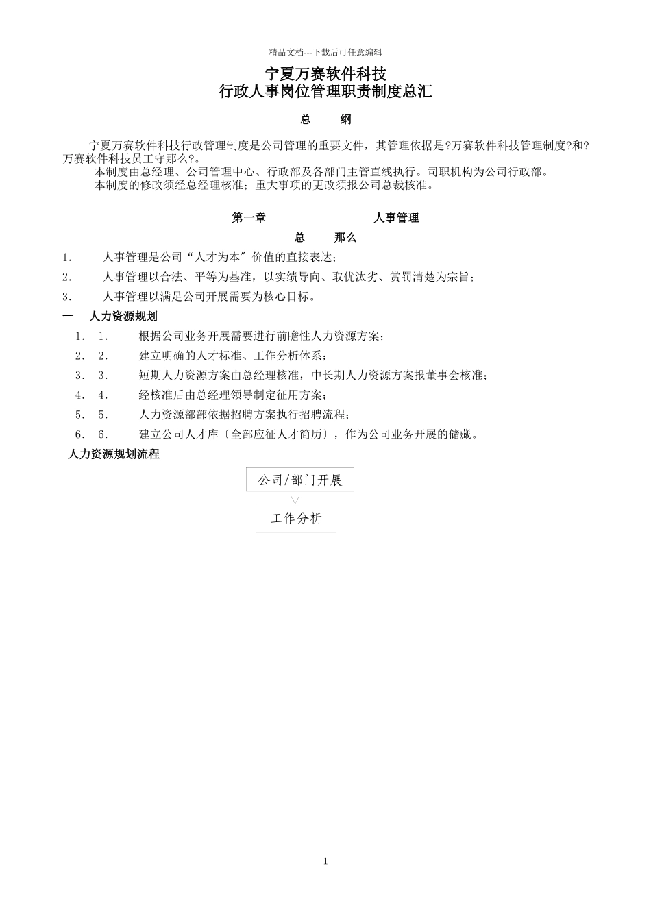 公司行政人事岗位管理职责制度汇总_第1页