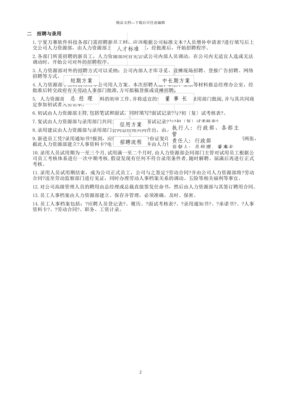 公司行政人事岗位管理职责制度汇总_第2页