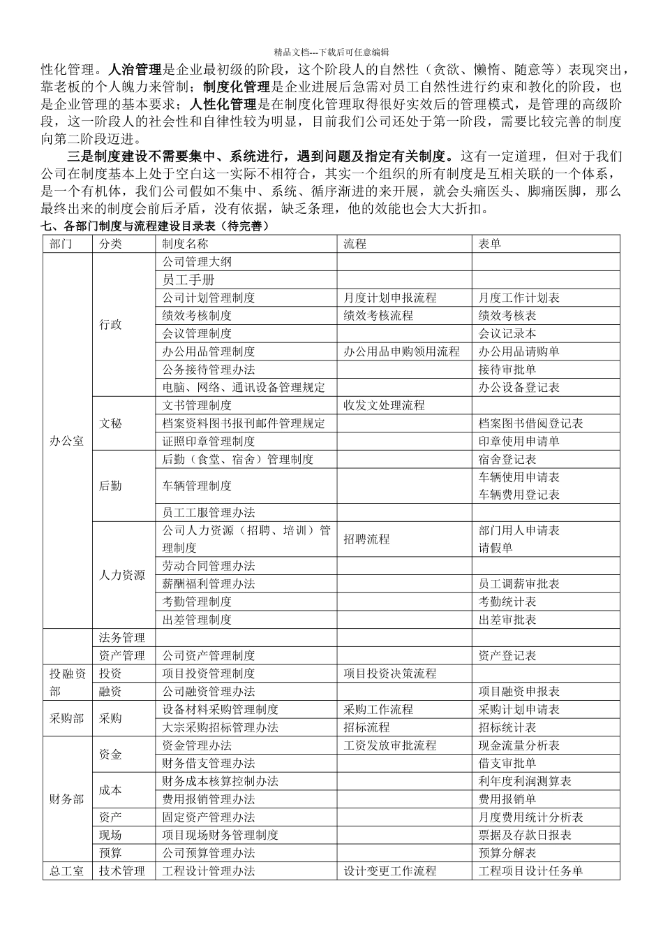 公司运营管理体系建设建议_第3页