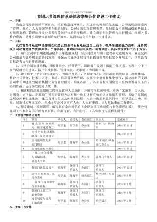 公司运营管理体系建设建议
