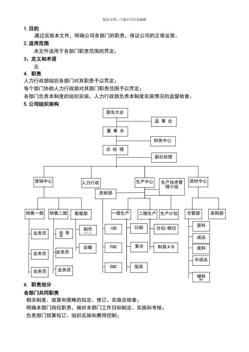 公司部门职责管理制度_第1页