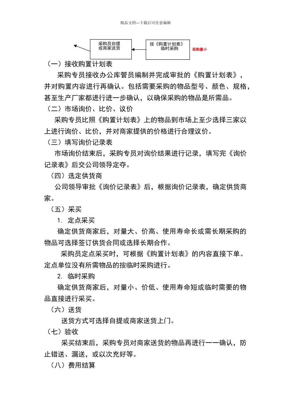 公司采购、办公用品管理制度_第2页