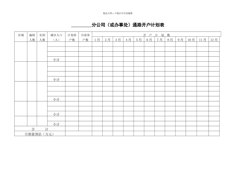 公司销售管理手册_第3页