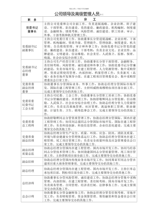 公司领导及高级管理人员分工