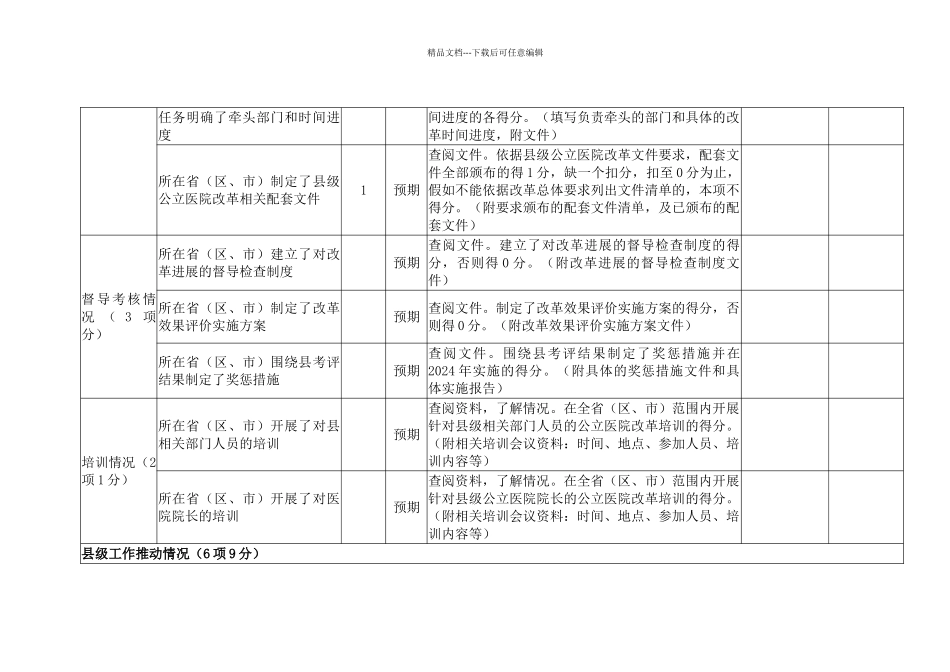 公立医院综合改革效果指标评分表_第2页