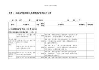 公立医院综合改革效果指标评分表