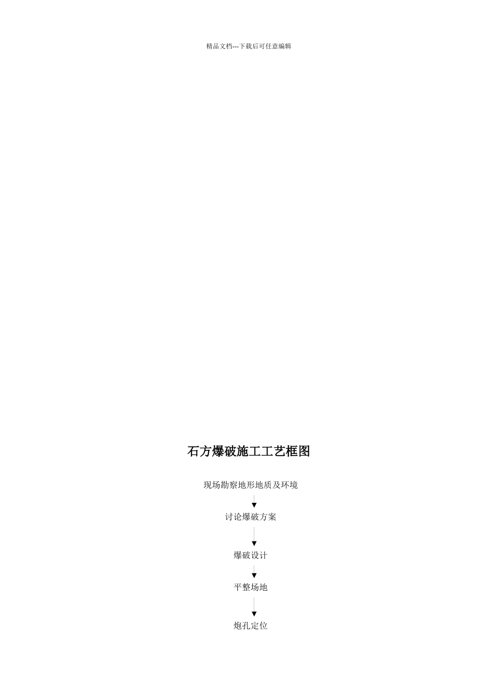 公路分项工程施工工艺框图_第3页
