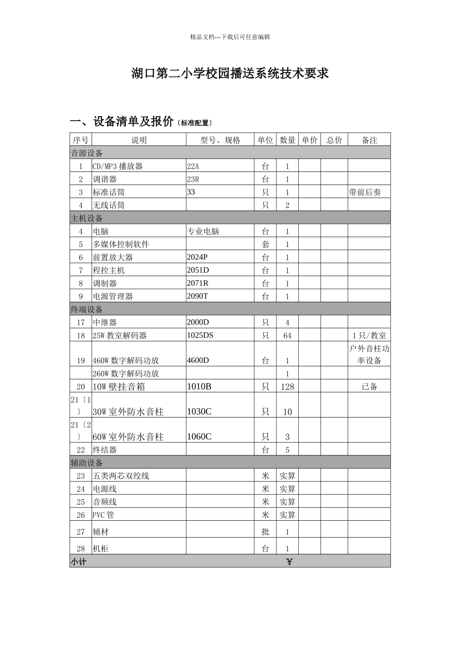 六、设备清单及报价_第3页