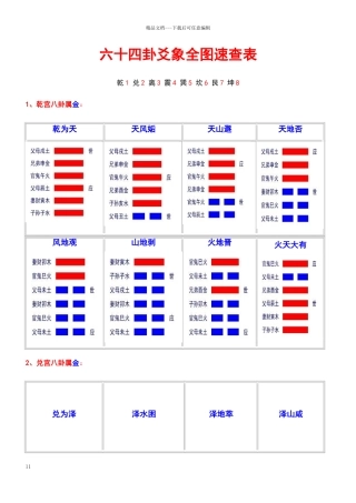 六十四卦爻象全图