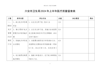 六安市卫生局07年上半年医疗质量督查表