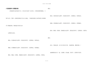 六年级数学口算题训练