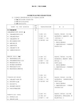 兰州交通大学XXXX年硕士研究生招生专业目录