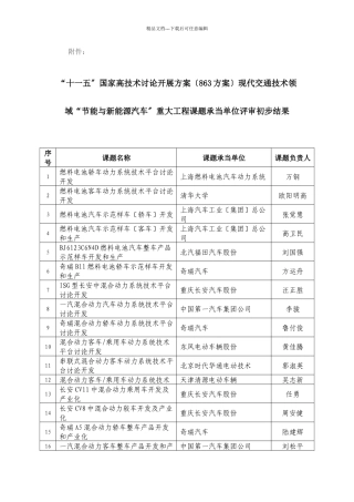 关于“十一五”国家高技术研究发展计划现代交通技