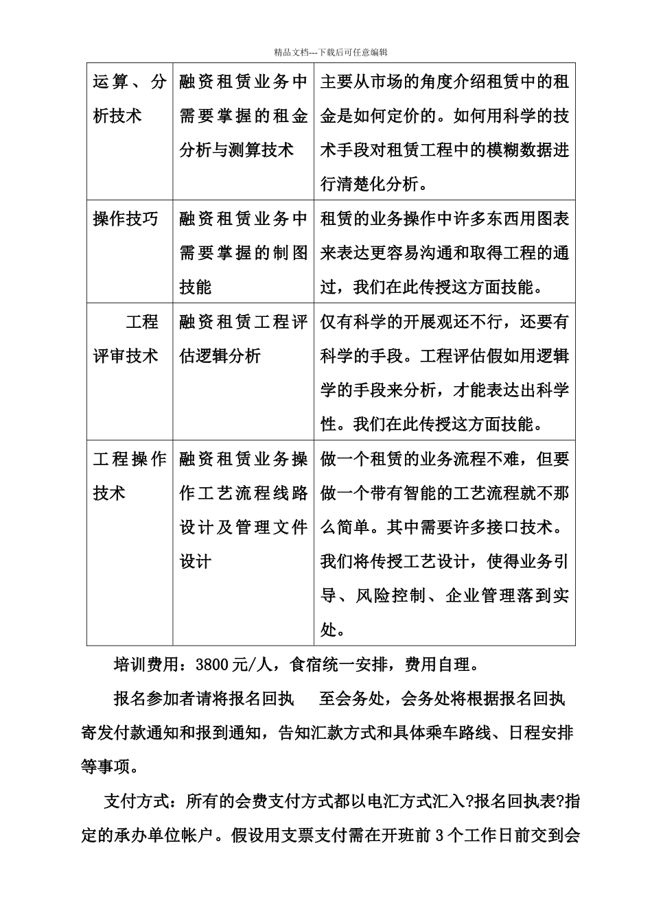 关于举办“融资租赁专业人才技能培训”的通知_第3页